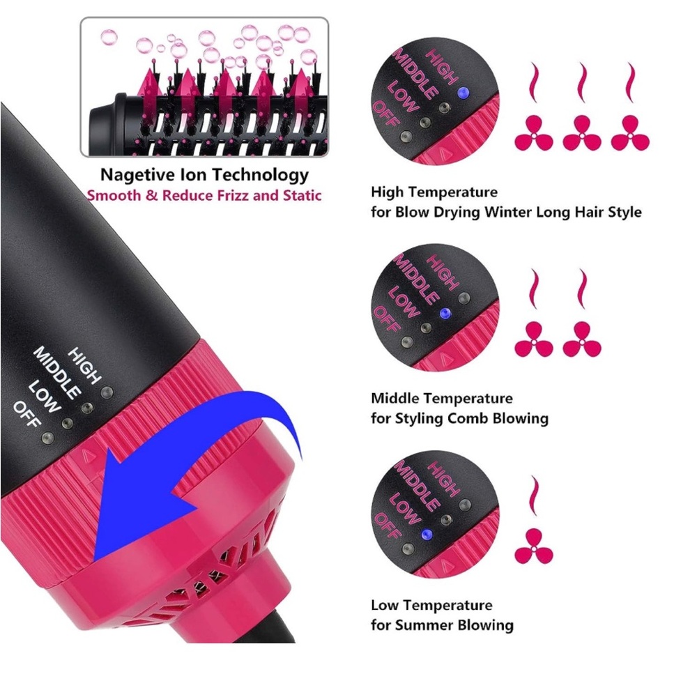 NIB Interchangeable Hair Dryer Brush - Picture 4 of 8
